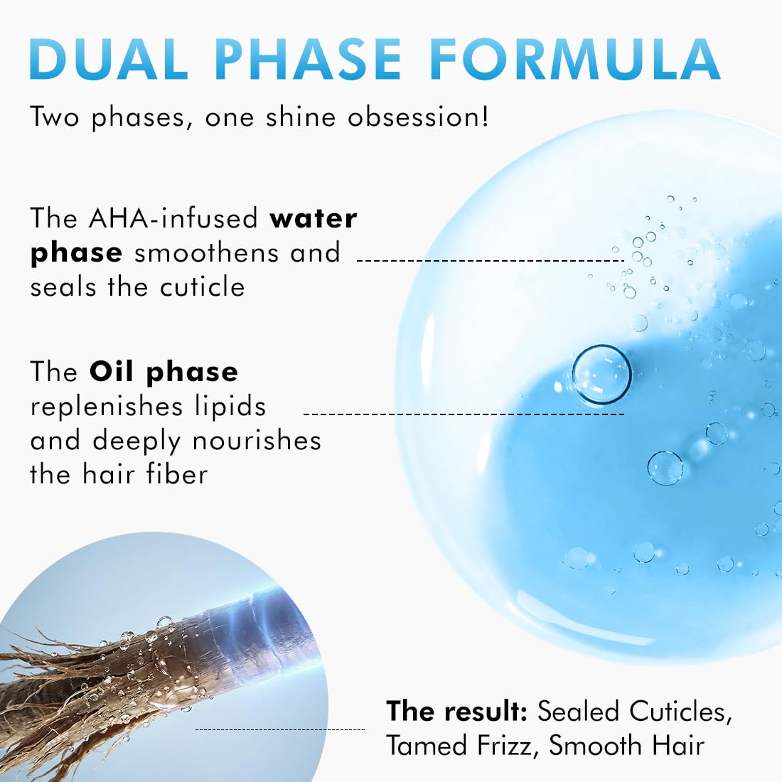 Scented Anti-Frizz Gloss Hair Mist