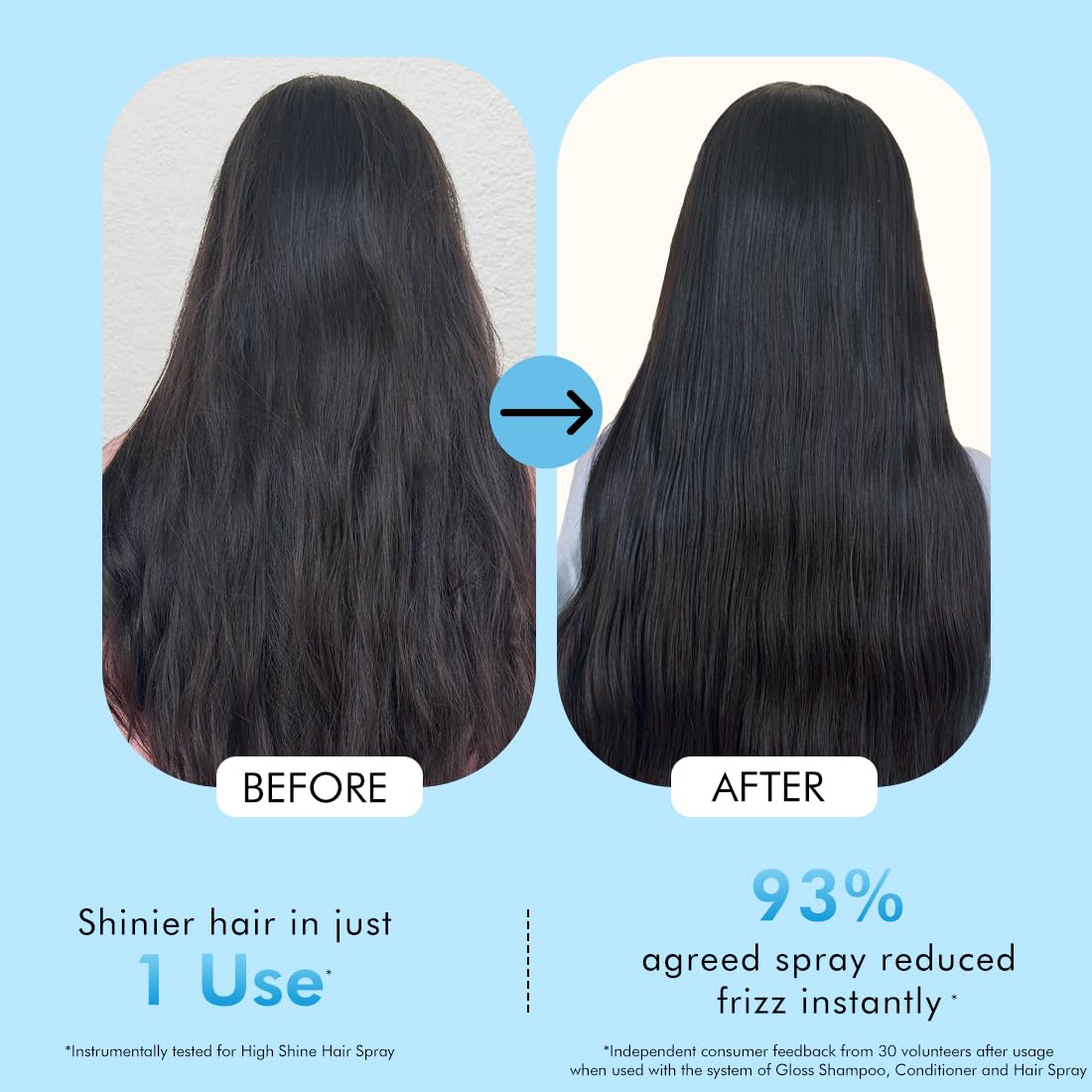 Scented Anti-Frizz Gloss Hair Mist