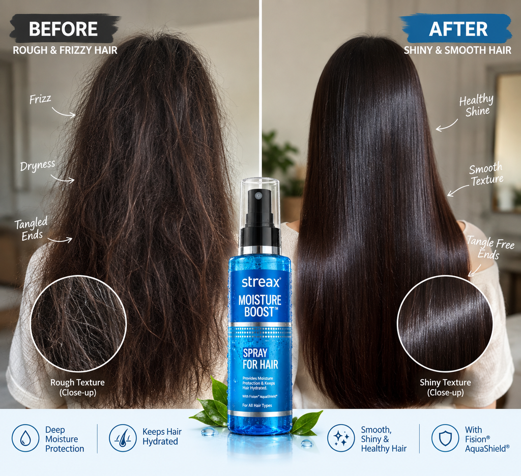 Streax Moisturiser Boost Spray Hair Serum for Dry Frizzy Hair
